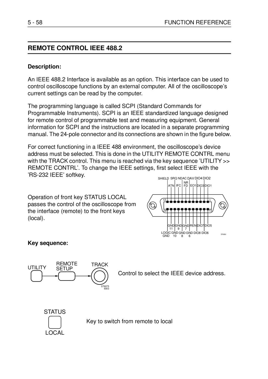 Fluke PM3370B Remote Control Ieee, Control to select the Ieee device address, Status, Key to switch from remote to local 