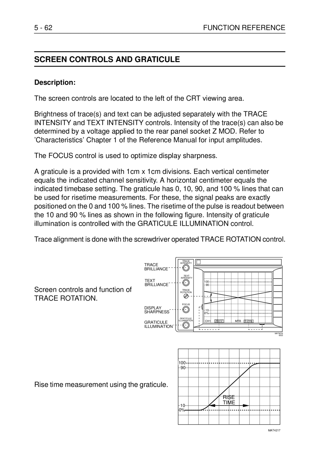 Fluke PM3370B user manual Screen Controls and Graticule, Screen controls and function, Trace Rotation 