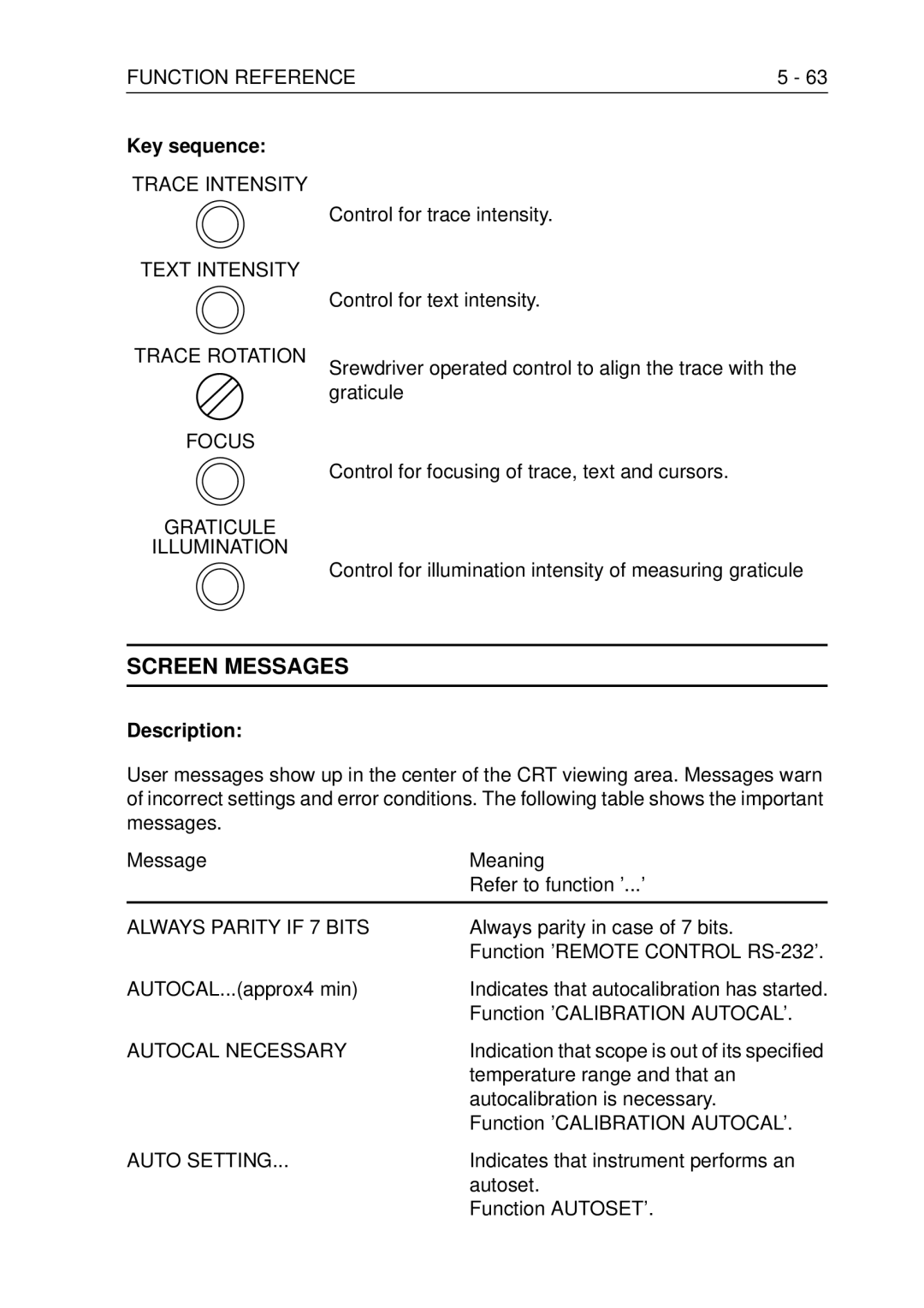 Fluke PM3370B user manual Screen Messages, Always Parity if 7 Bits, Autocal Necessary, Auto Setting 