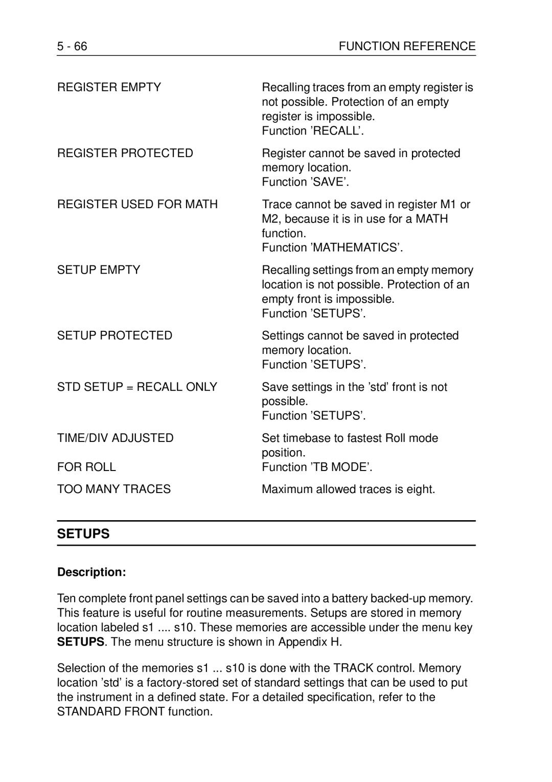 Fluke PM3370B Register Empty, Register Protected, Register Used for Math, Setup Empty, Setup Protected, TIME/DIV Adjusted 