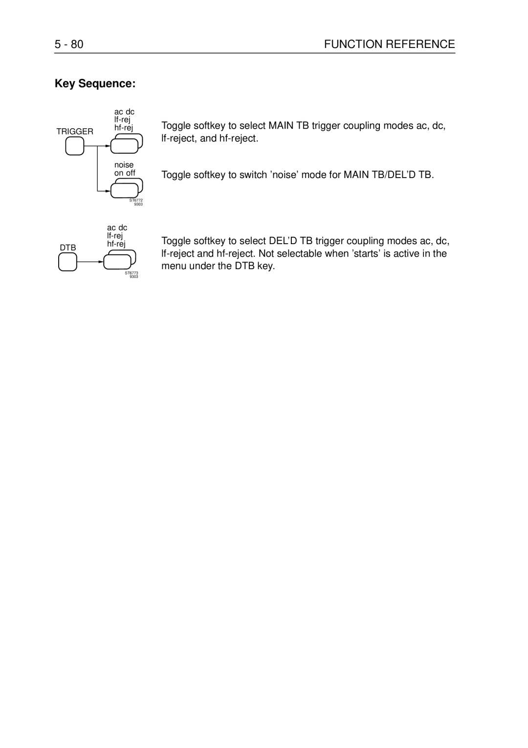 Fluke PM3370B user manual Ac dc lf-rej Trigger hf-rej 