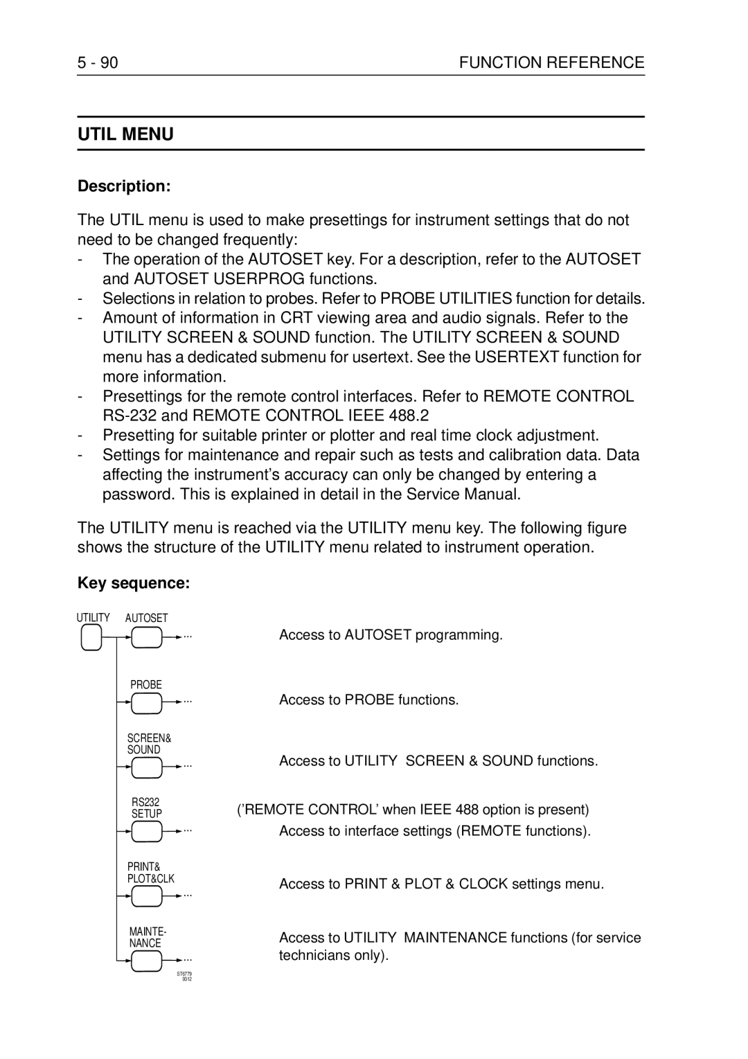 Fluke PM3370B user manual Util Menu 