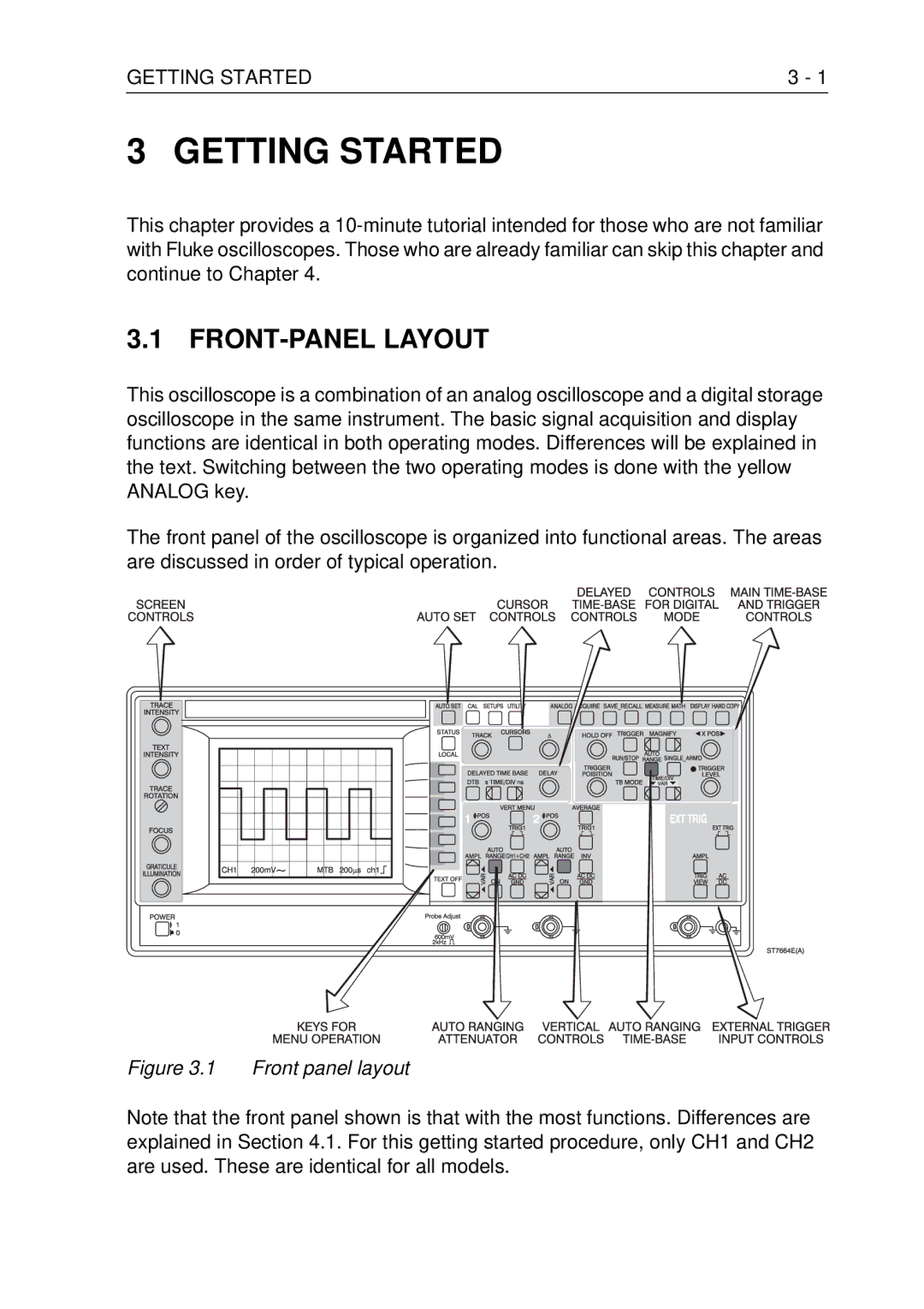 Fluke PM3370B user manual FRONT-PANEL Layout, Getting Started 