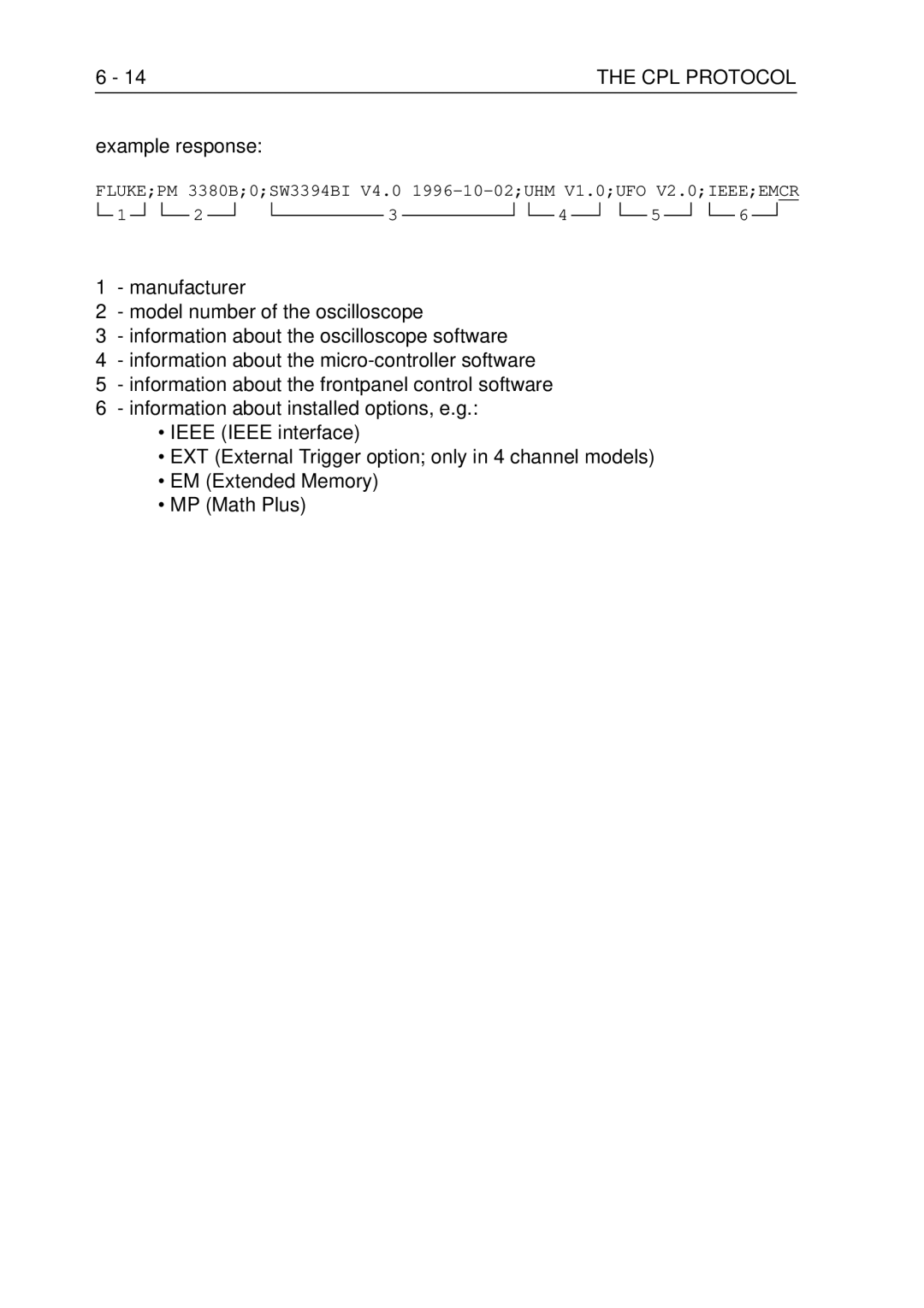 Fluke PM3370B user manual Example response 