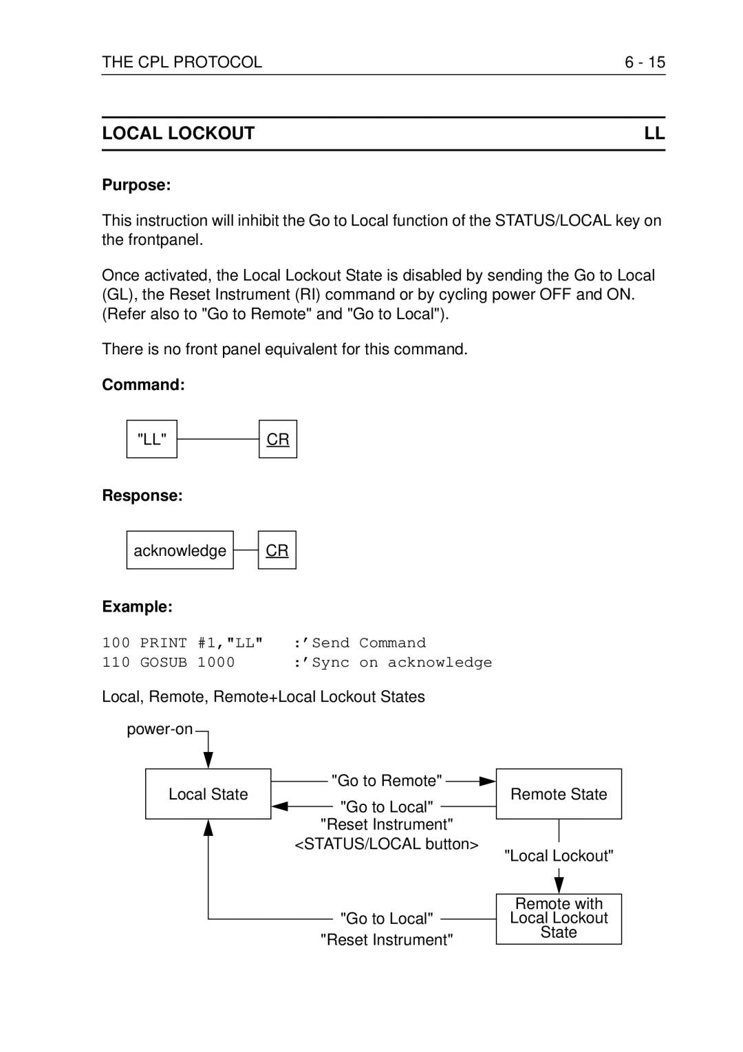 Fluke PM3370B user manual Local Lockout 