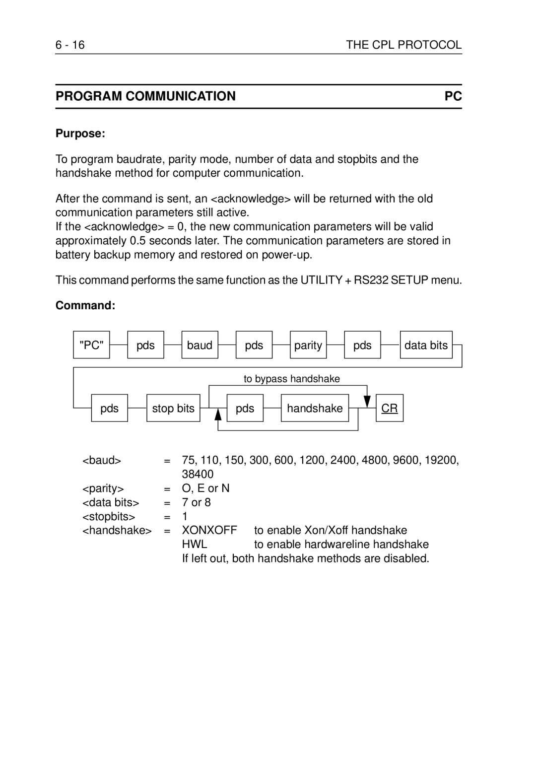 Fluke PM3370B user manual Program Communication, 16THE CPL Protocol, Xonxoff, Hwl 