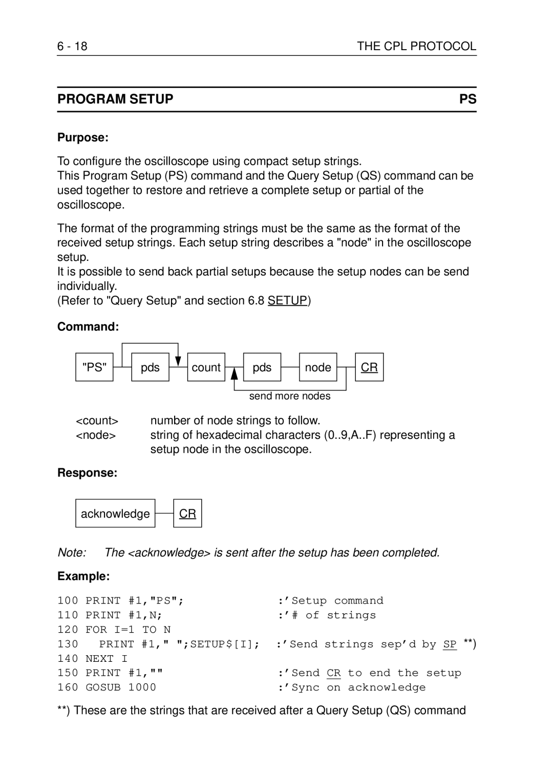 Fluke PM3370B user manual Program Setup, 18THE CPL Protocol, Pds Count Node 