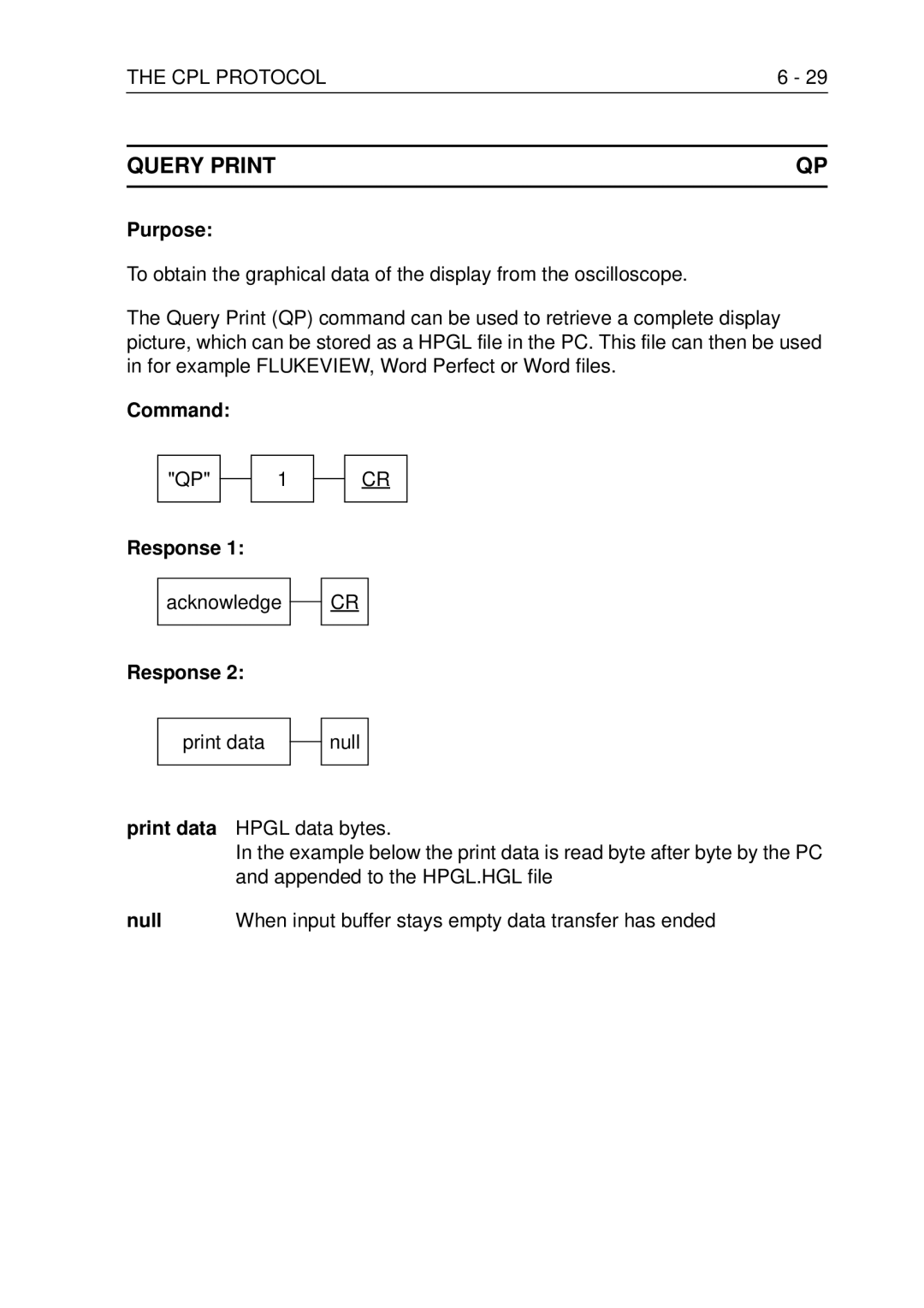 Fluke PM3370B user manual Query Print, Null 