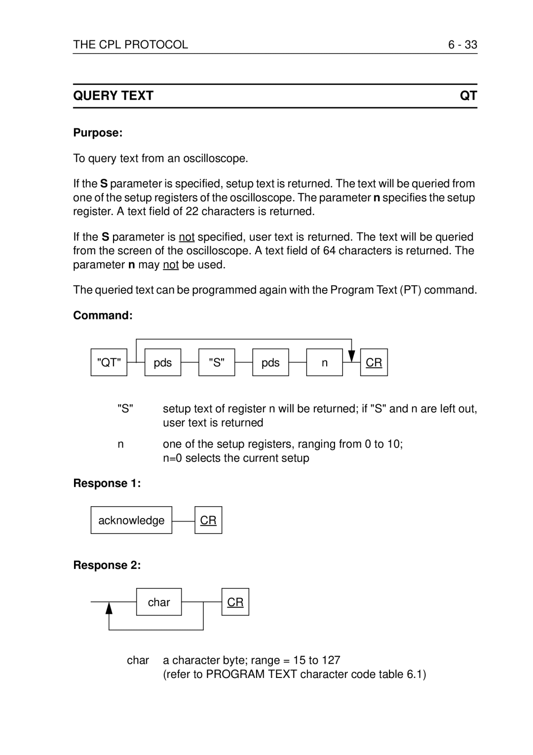 Fluke PM3370B user manual Query Text, User text is returned 