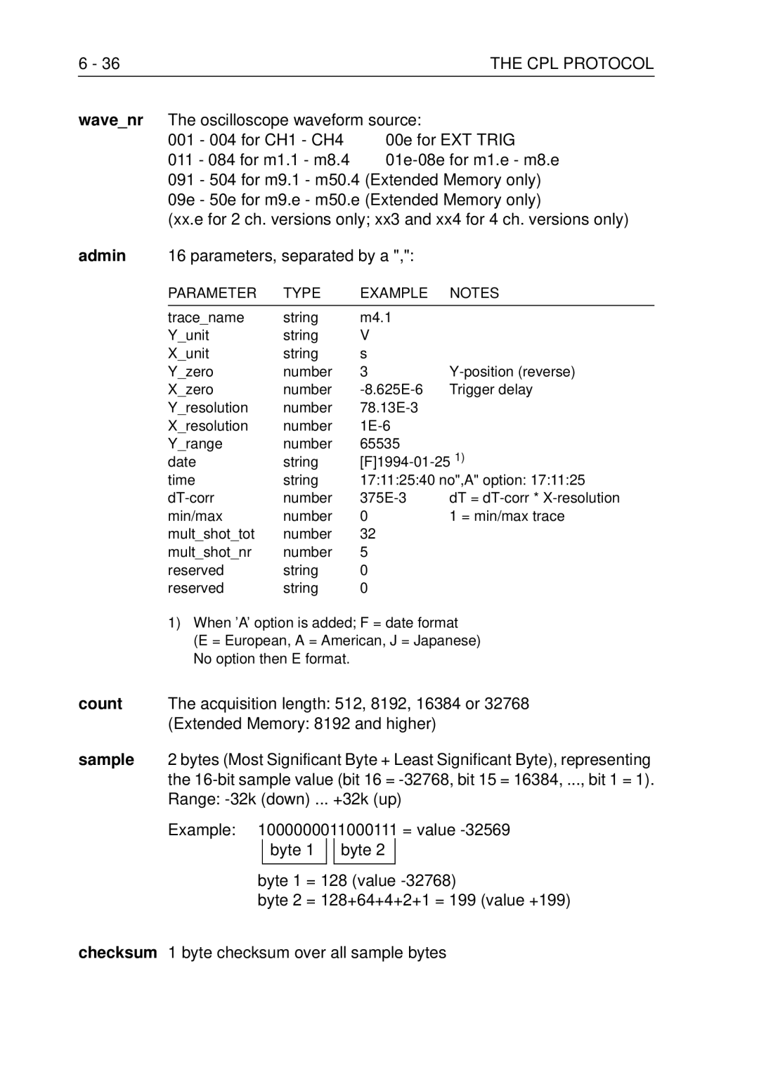 Fluke PM3370B user manual Wavenr The oscilloscope waveform source, Parameter Type Example 