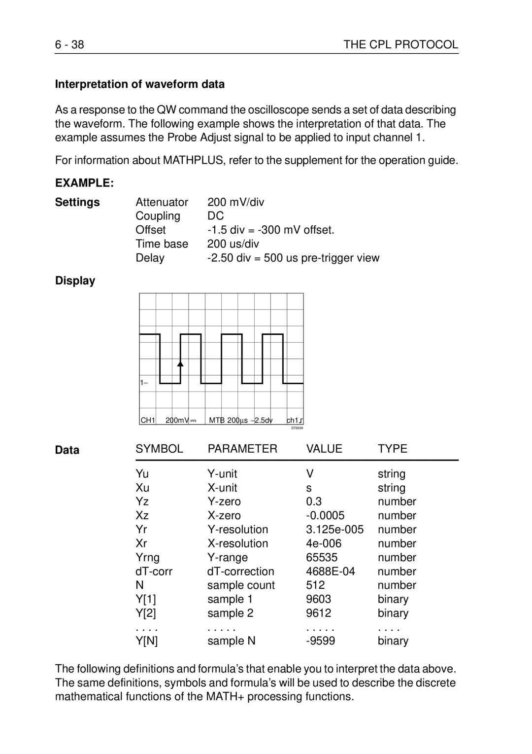 Fluke PM3370B user manual Interpretation of waveform data, Settings, Display, Data, Symbol Parameter Value Type 