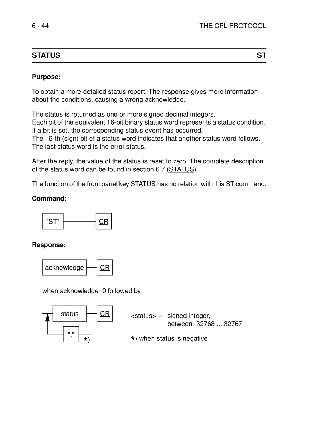 Fluke PM3370B user manual Status, 44THE CPL Protocol 