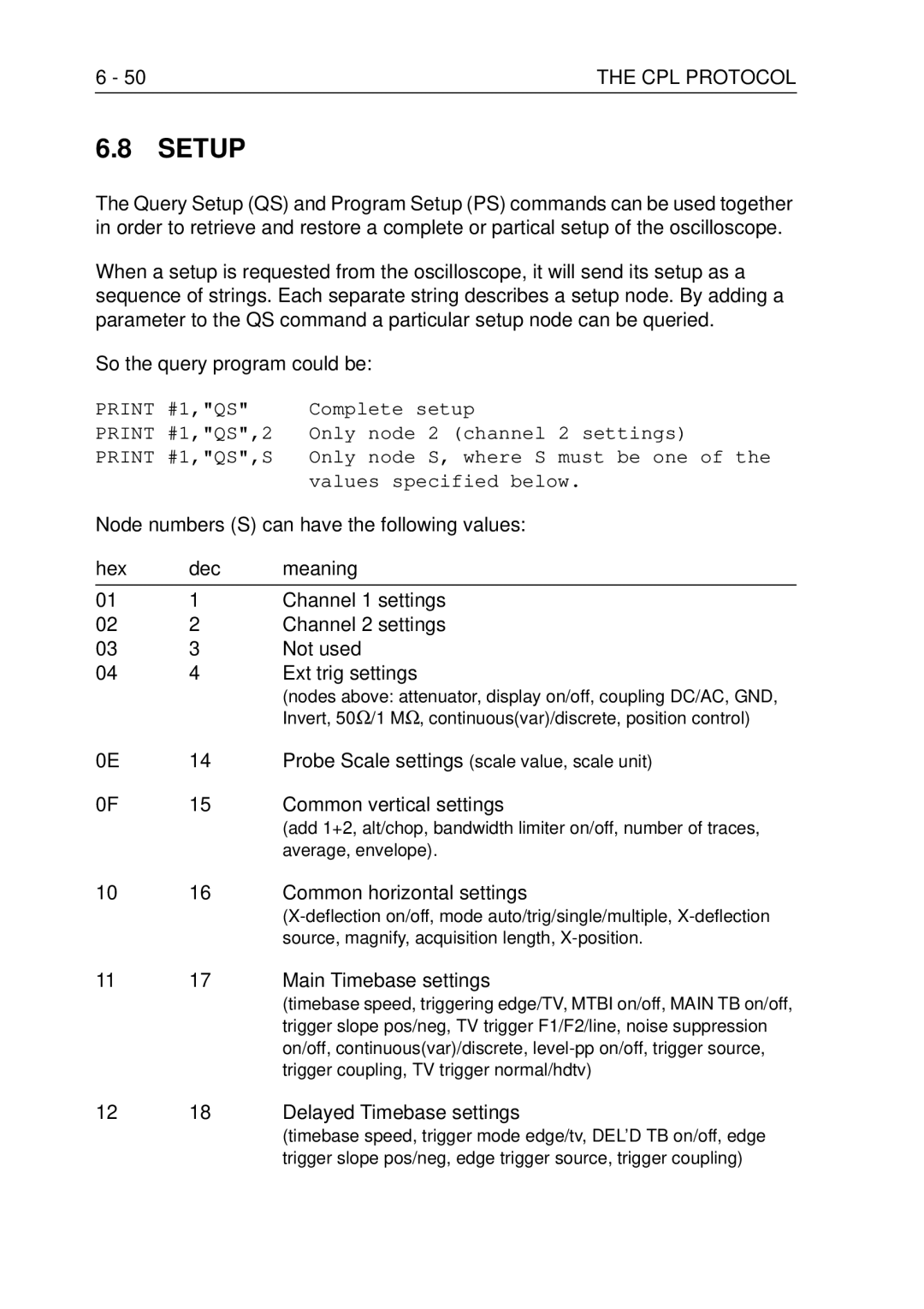 Fluke PM3370B user manual Setup, Common vertical settings, Common horizontal settings, Main Timebase settings 