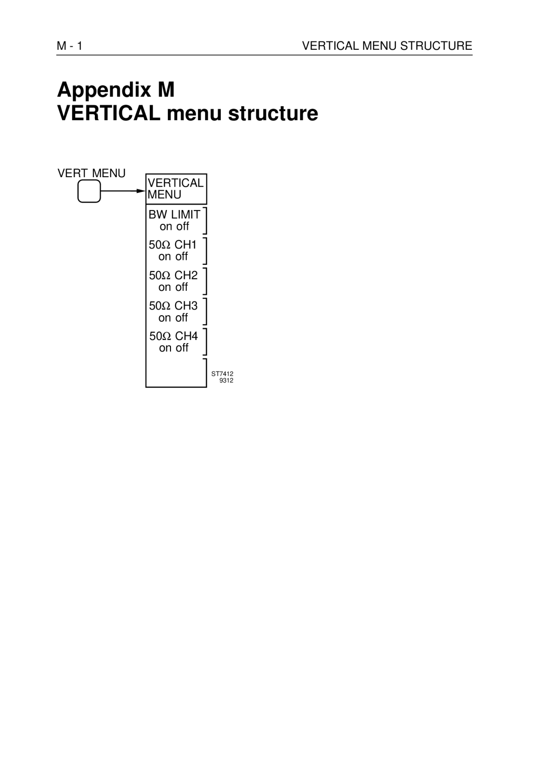 Fluke PM3370B user manual Vertical Menu Structure, Vert Menu Vertical BW Limit, On off 50Ω CH1 50Ω CH2 50Ω CH3 50Ω CH4 