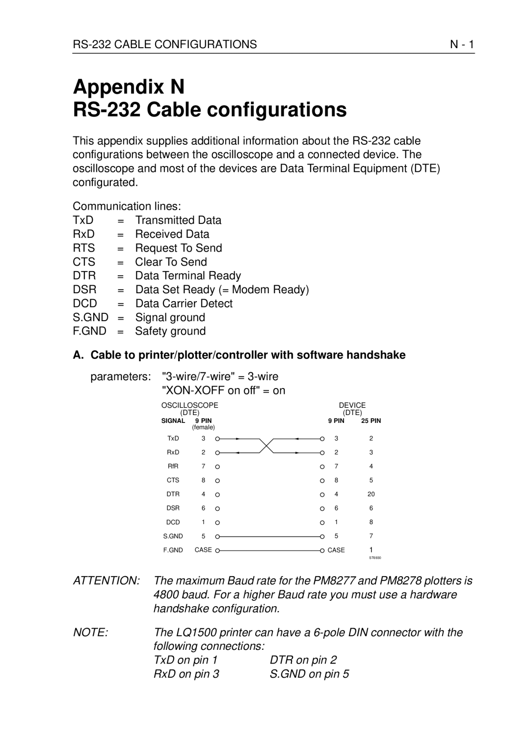 Fluke PM3370B user manual RS-232 Cable Configurations, Rts, Cts, Dtr, Dsr, Dcd, Gnd 