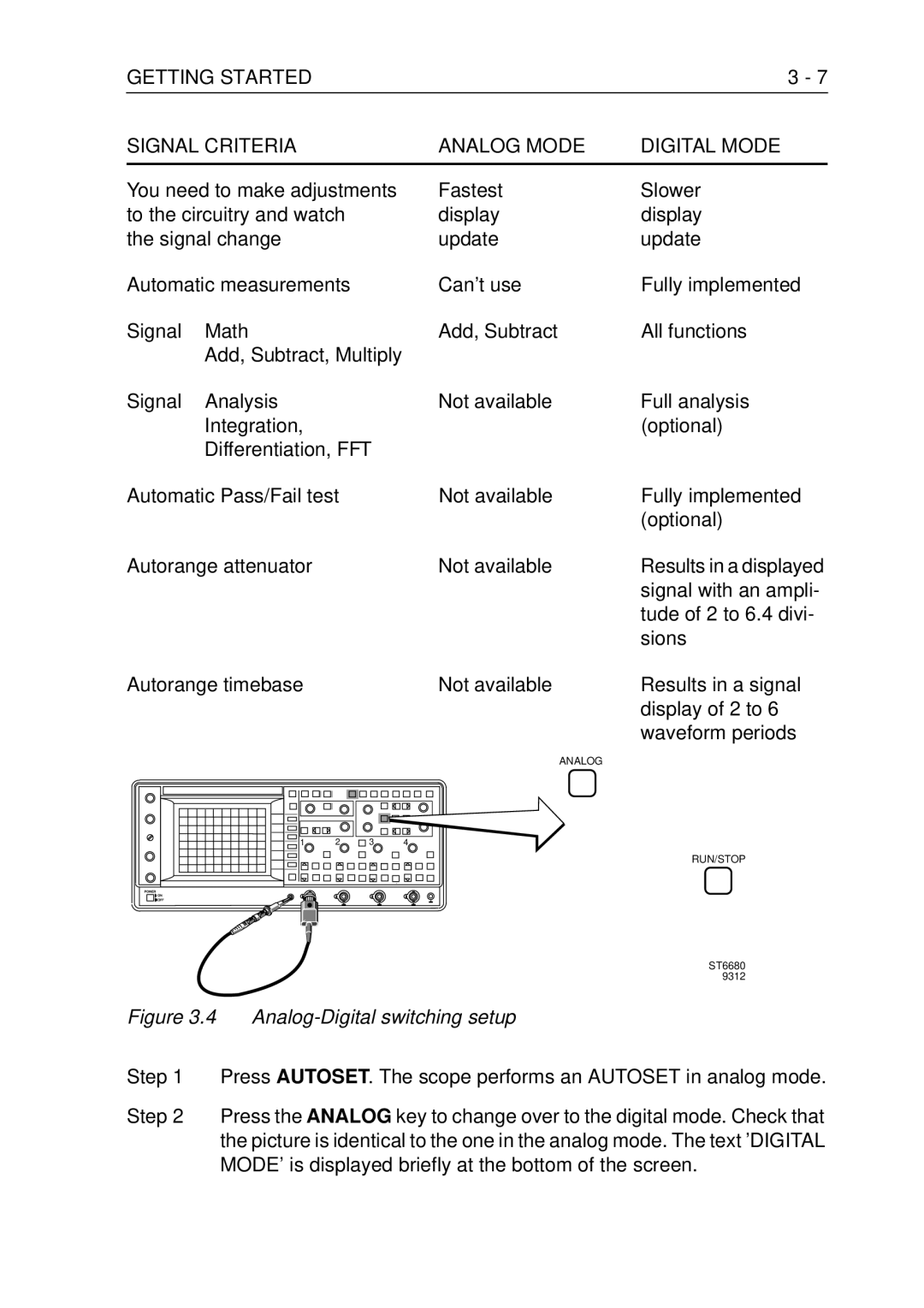 Fluke PM3370B Getting Started Signal Criteria Analog Mode Digital Mode, Signal with an ampli, Tude of 2 to 6.4 divi, Sions 