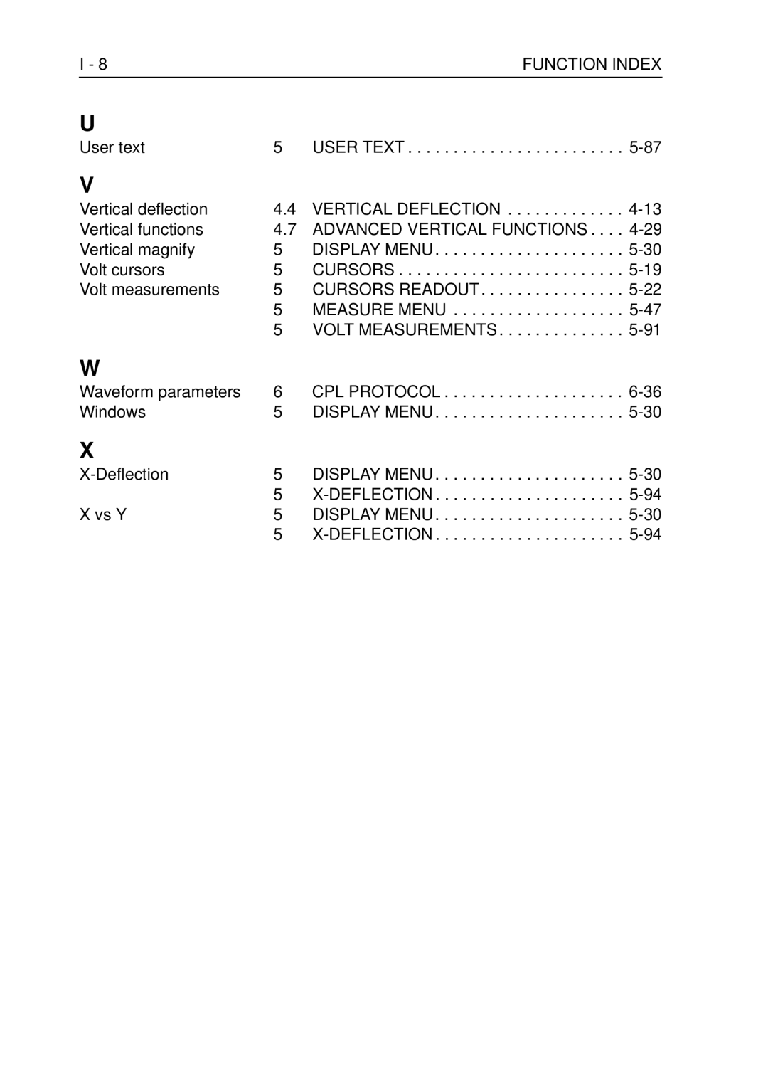 Fluke PM3370B user manual 8FUNCTION Index, Advanced Vertical Functions, Cursors Readout Measure Menu Volt Measurements 