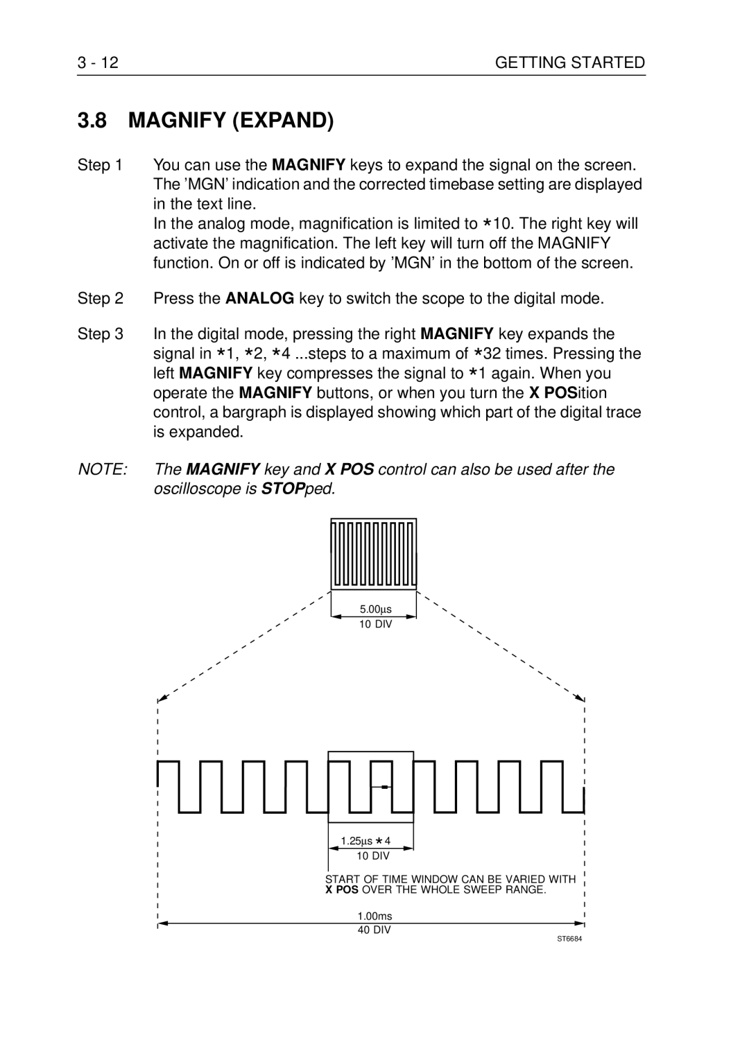 Fluke PM3370B user manual Magnify Expand 