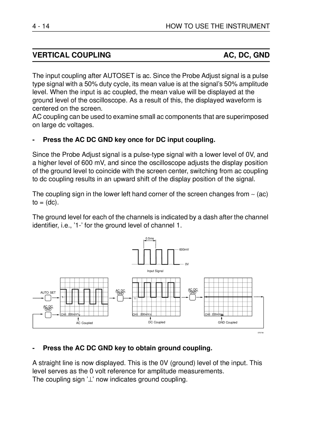 Fluke PM3370B user manual Vertical Coupling AC, DC, GND, 14HOW to USE the Instrument 