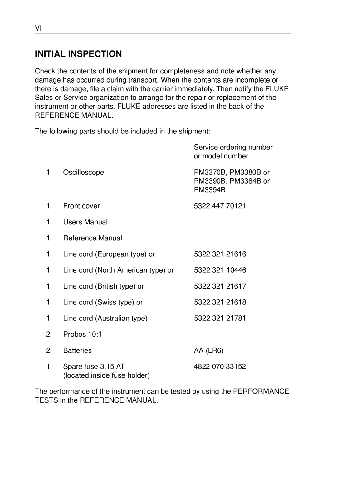 Fluke PM3370B user manual Following parts should be included in the shipment, Or model number 