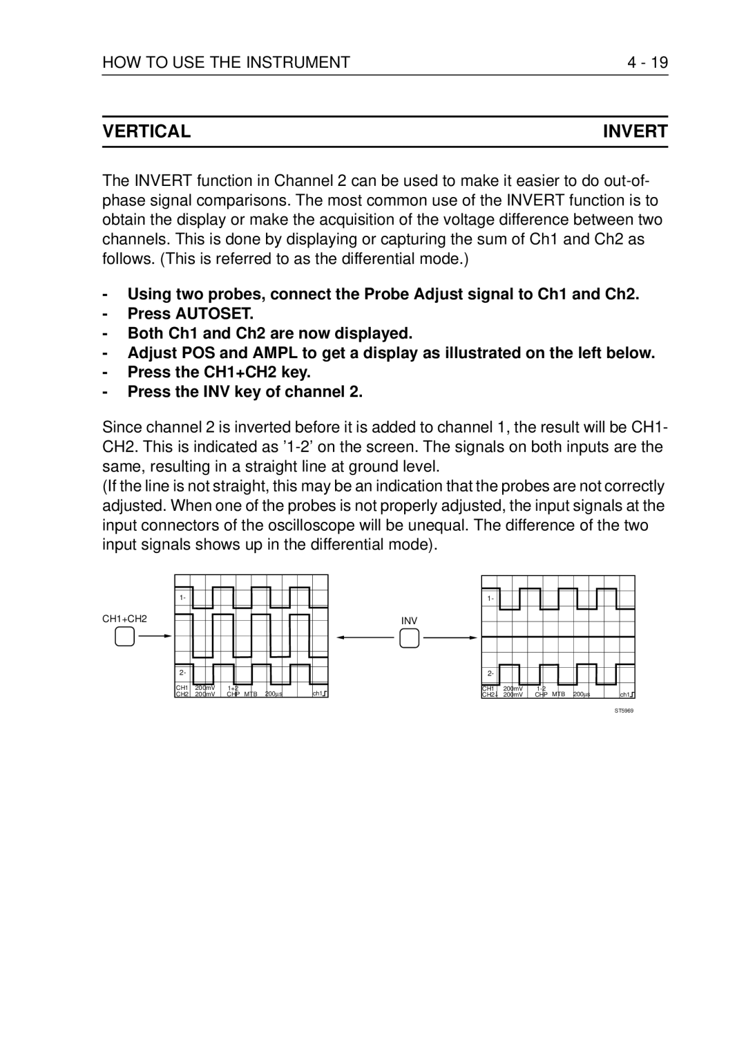 Fluke PM3370B user manual Vertical Invert 