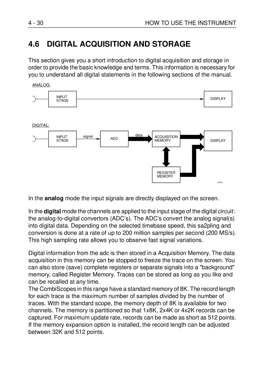 Fluke PM3370B user manual Digital Acquisition and Storage 