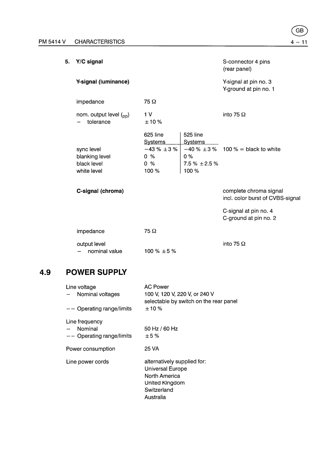 Fluke PM5414V manual 