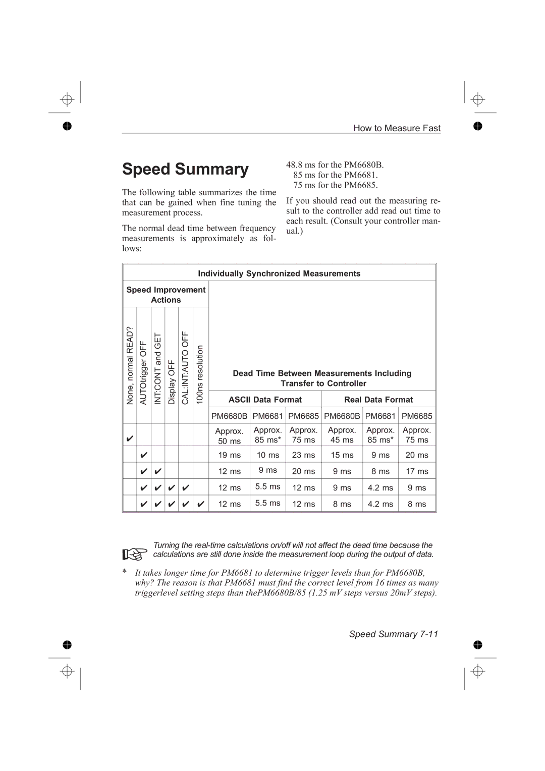 Fluke PM6681R, PM6685R manual Speed Summary, Dead Time Between Measurements Including 