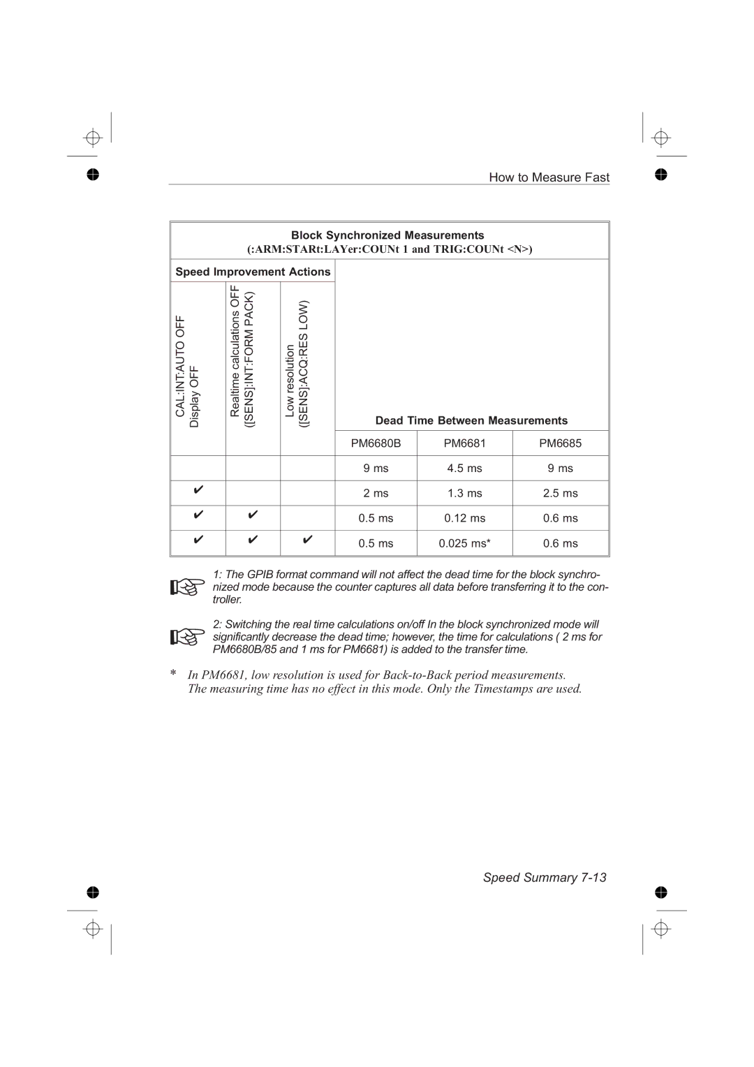 Fluke PM6681R, PM6685R manual Block Synchronized Measurements, Speed Improvement Actions, Dead Time Between Measurements 