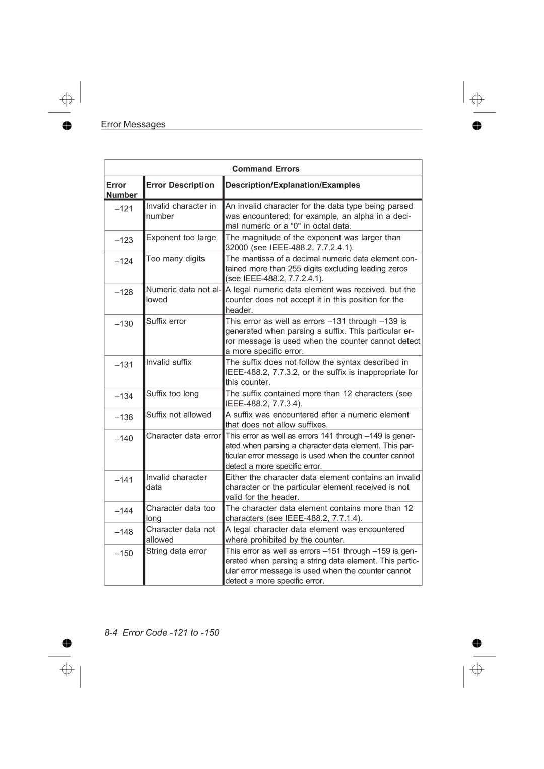 Fluke PM6685R, PM6681R manual Error Code -121 to, Tained more than 255 digits excluding leading zeros, More specific error 