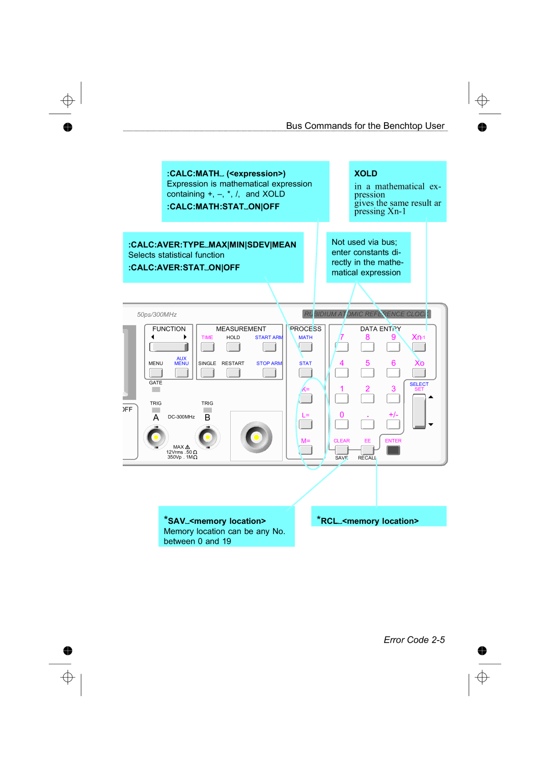 Fluke PM6681R, PM6685R Calcavertypemaxminsdevmean Selects statistical function, SAVmemory location*RCLmemory location 