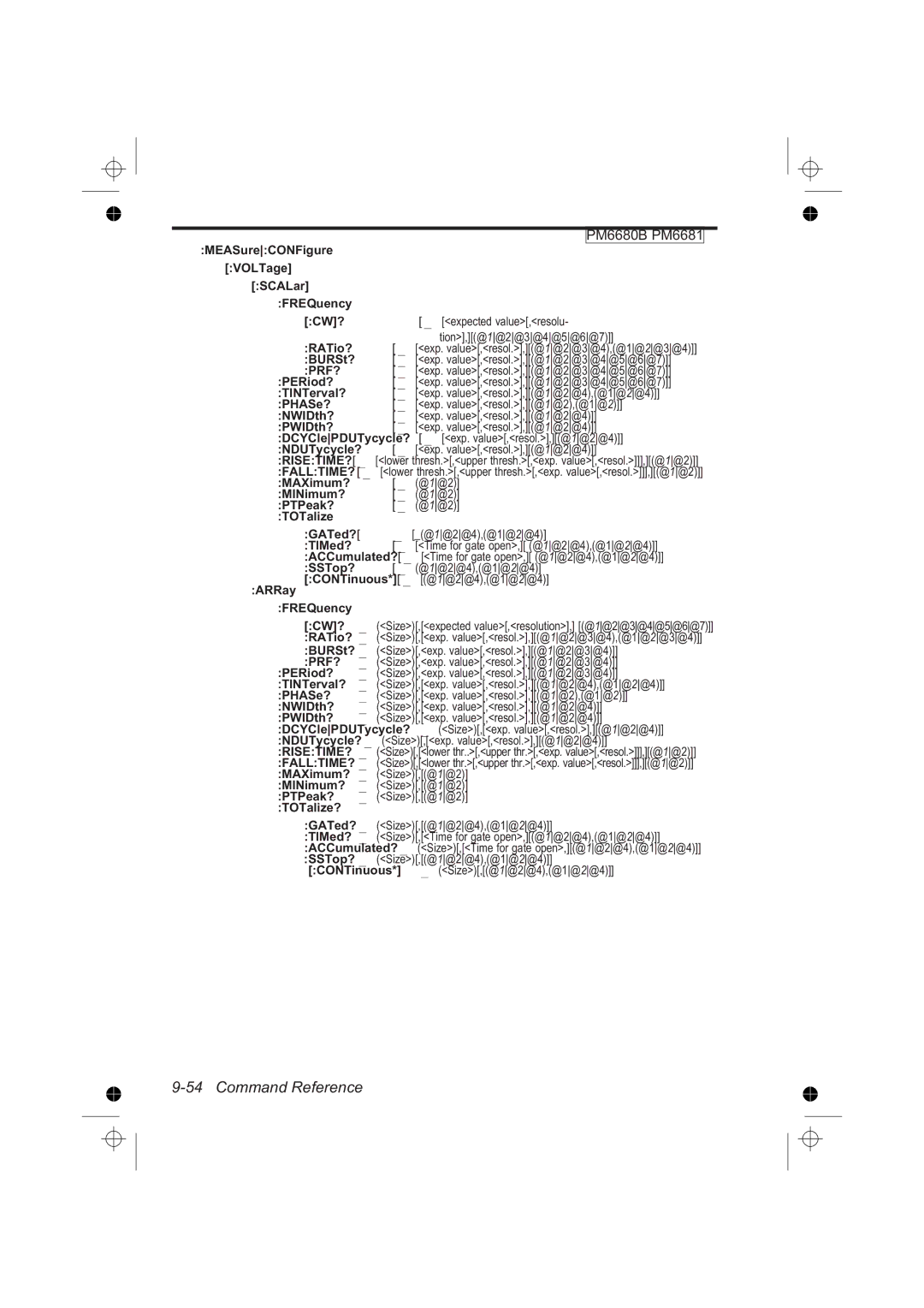 Fluke PM6681R, PM6685R manual Risetime? 