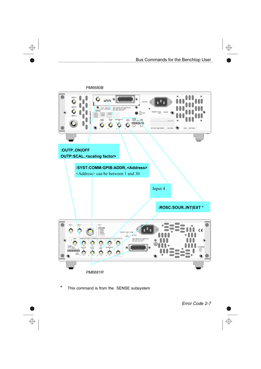 Fluke PM6681R, PM6685R manual OUTPSCALscaling factor SYSTCOMMGPIBADDRAddress, This command is from the Sense subsystem 