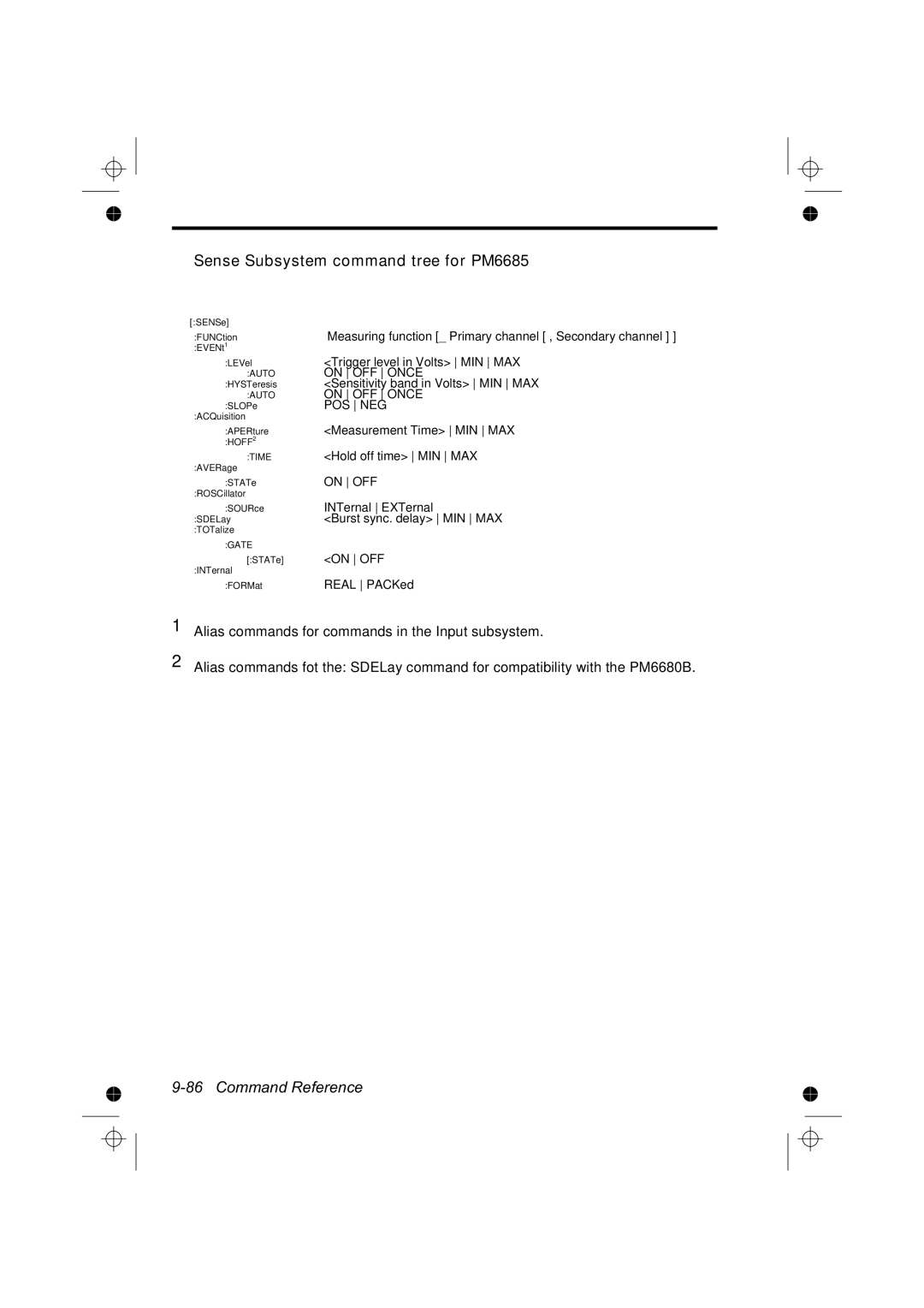 Fluke PM6681R, PM6685R manual Sense Subsystem command tree for PM6685 