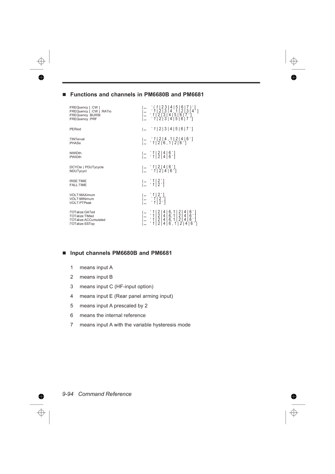 Fluke PM6681R, PM6685R manual Functions and channels in PM6680B and PM6681, Input channels PM6680B and PM6681 