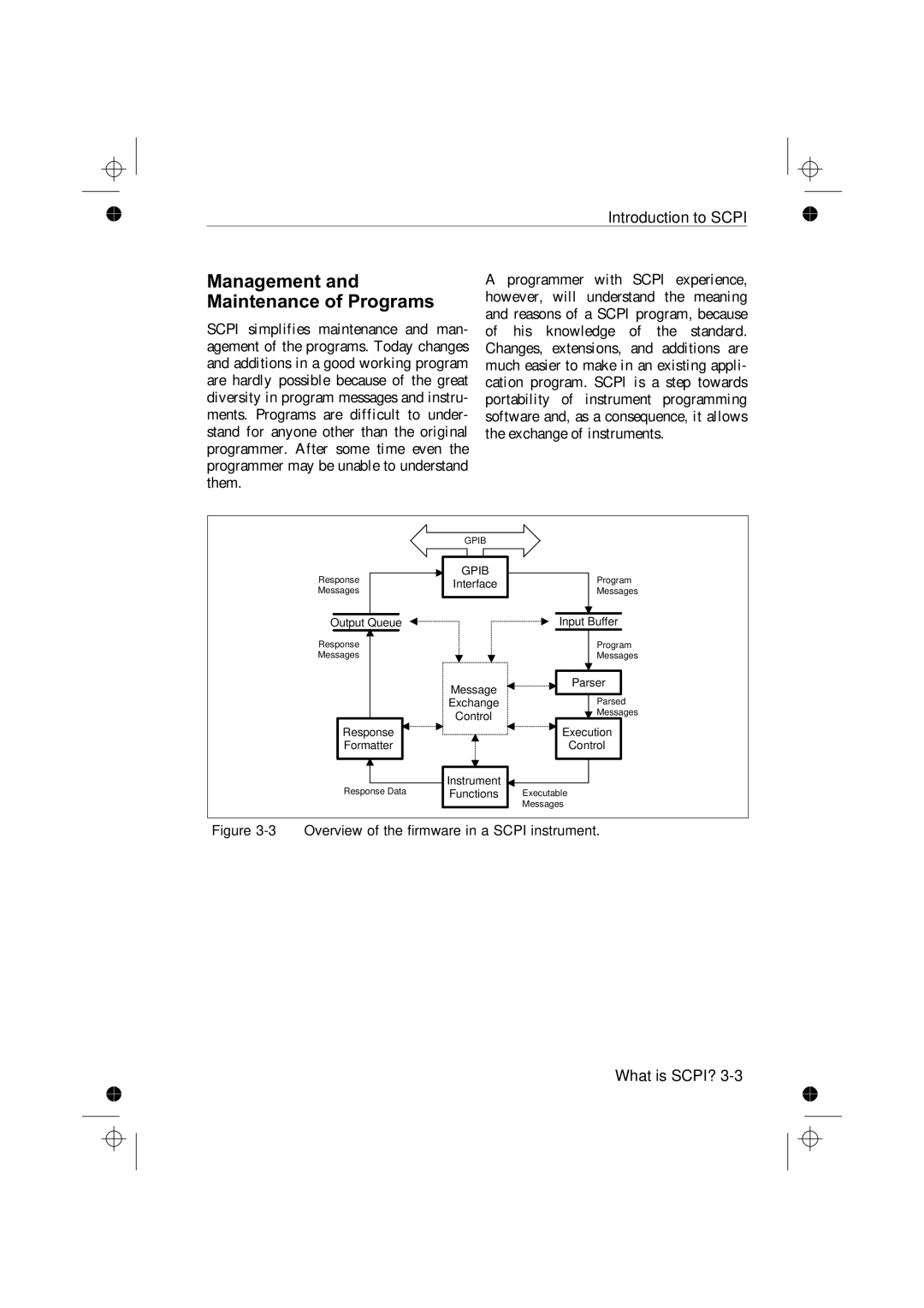 Fluke PM6681R, PM6685R manual Management and Maintenance of Programs, Gpib 