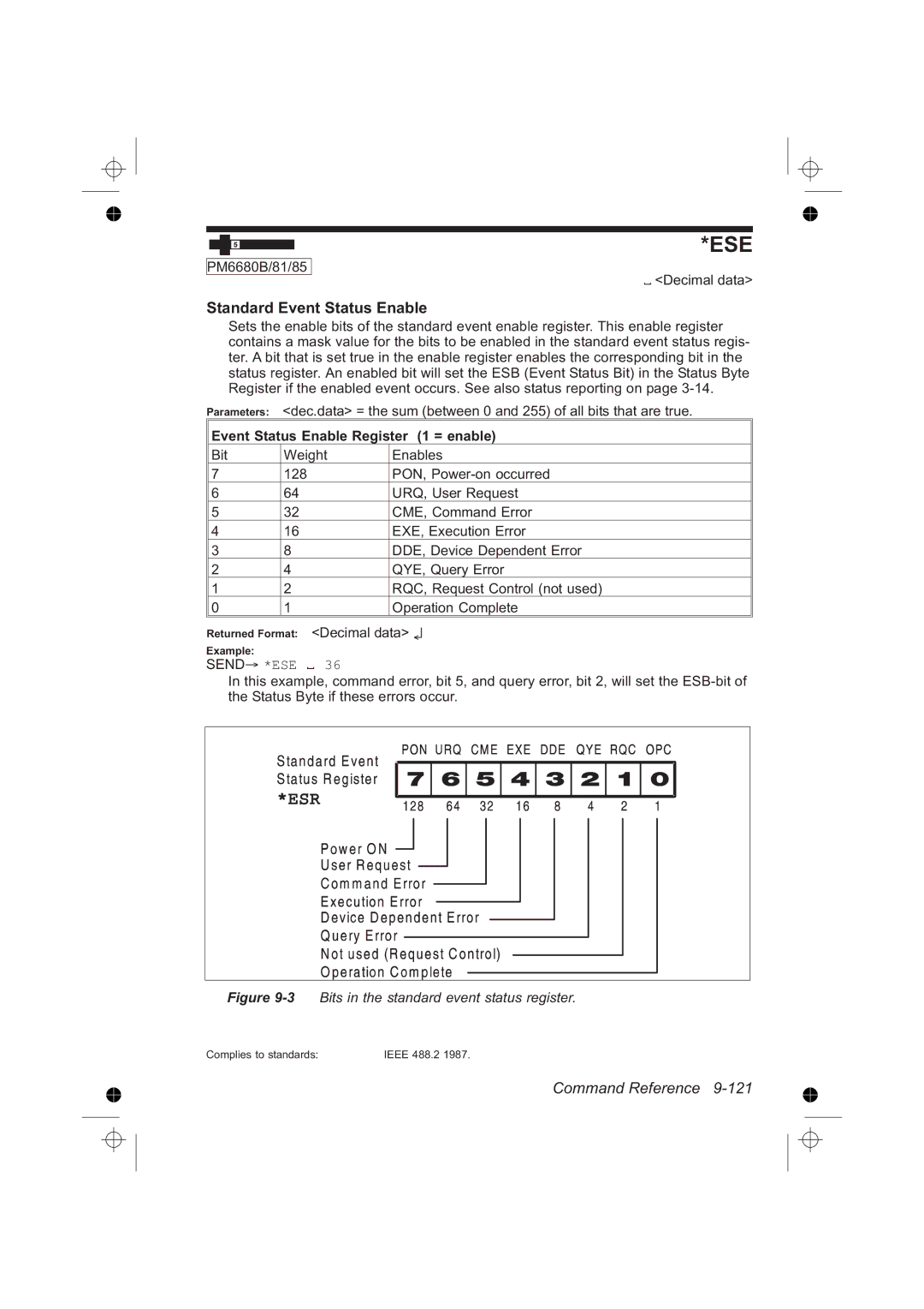 Fluke PM6681R, PM6685R manual Standard Event Status Enable, Event Status Enable Register 1 = enable, Operation Complete 