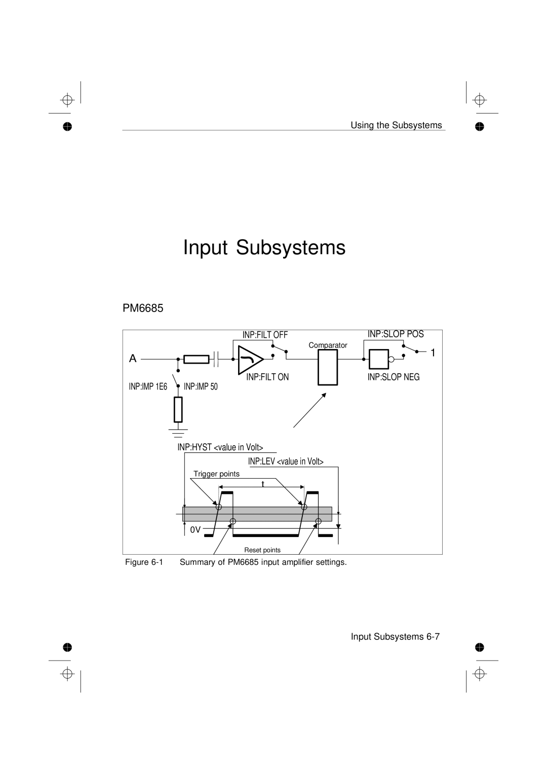 Fluke PM6681R, PM6685R manual Input Subsystems 