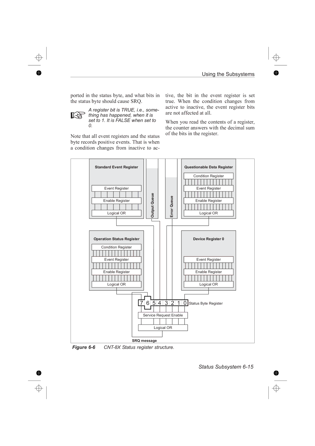 Fluke PM6681R, PM6685R manual 7654 3210 