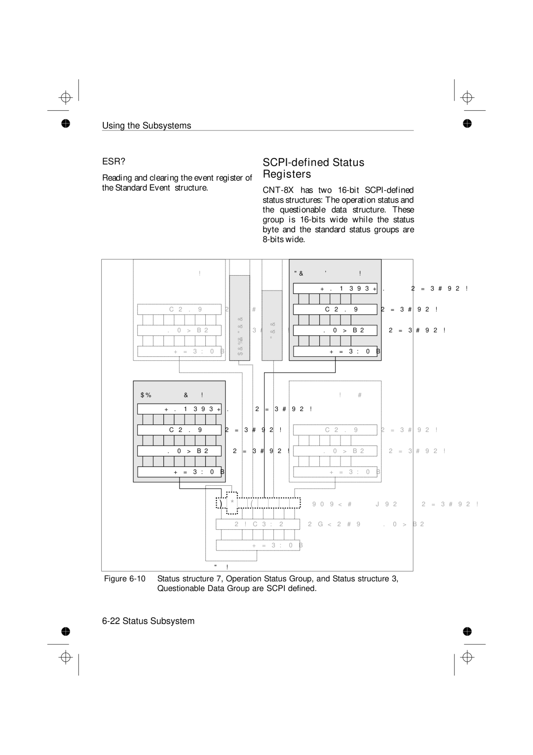 Fluke PM6685R, PM6681R manual SCPI-defined Status Registers 