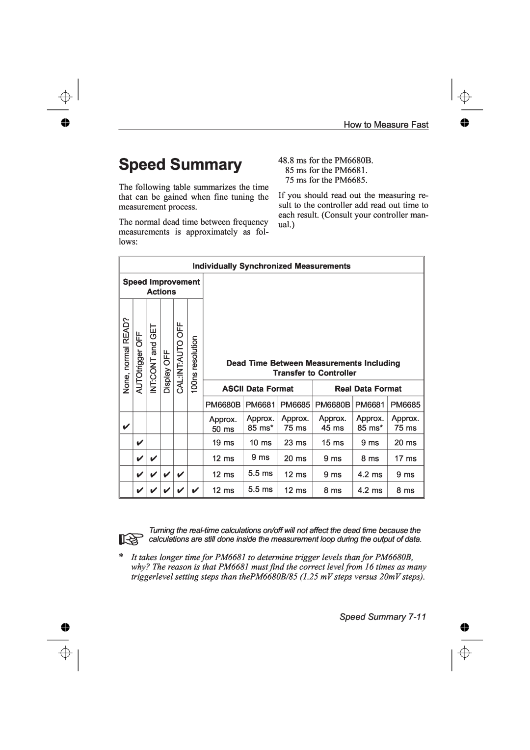 Fluke PM6681R, PM6685R manual Speed Summary 