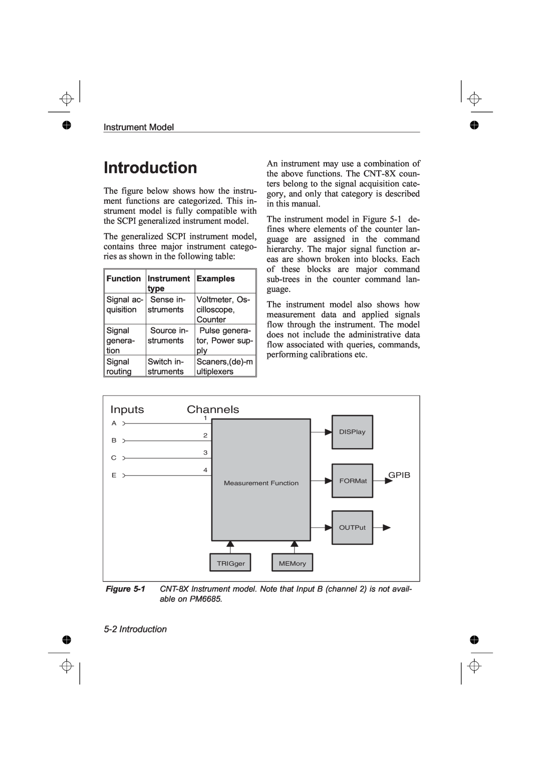 Fluke PM6681R, PM6685R manual Inputs, Channels, Introduction 