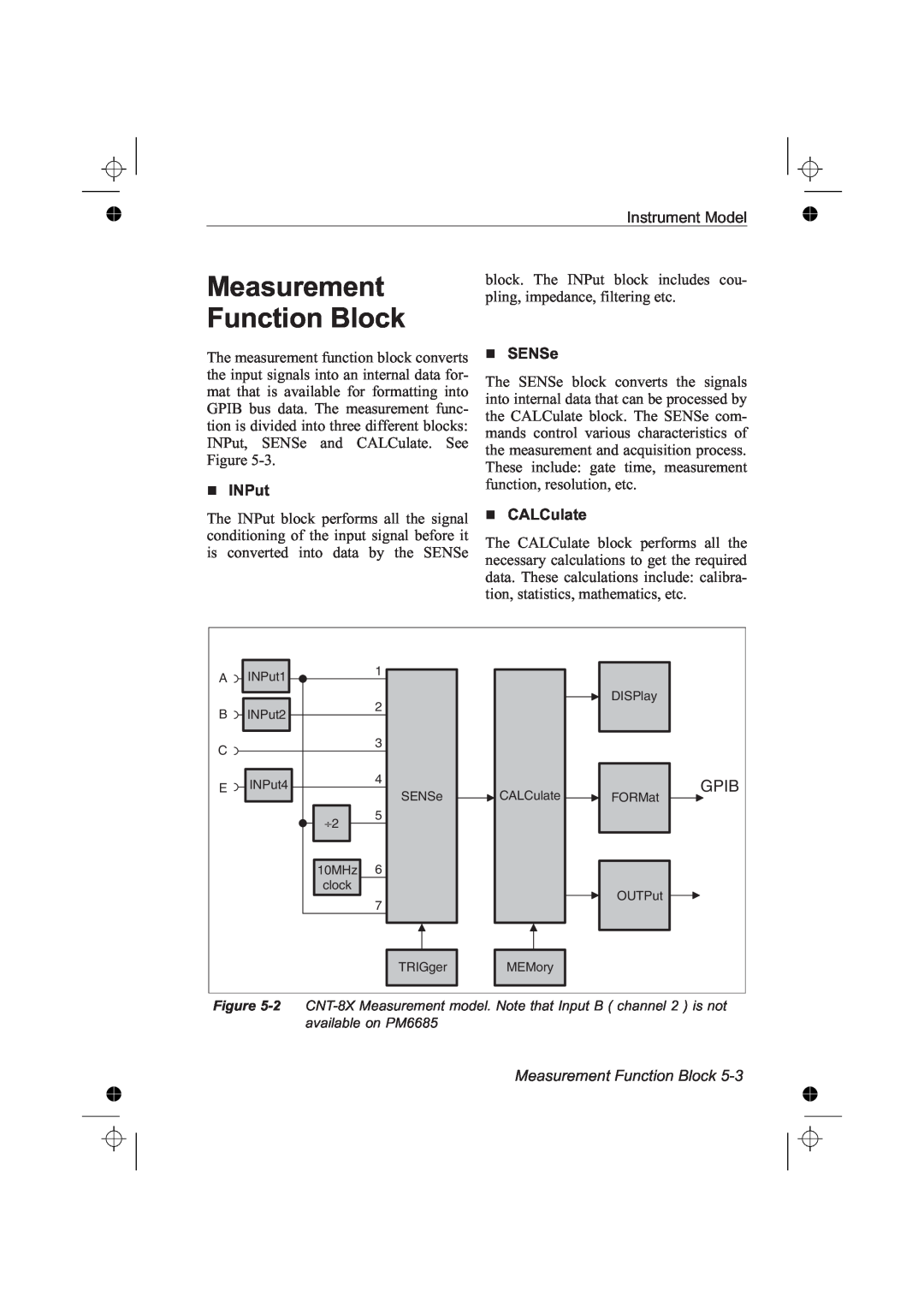 Fluke PM6681R, PM6685R manual Measurement Function Block, Gpib, INPut, SENSe, CALCulate 