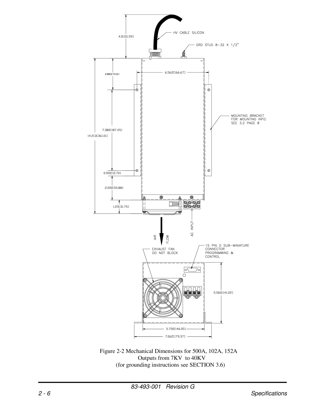 Fluke pmn instruction manual Specifications 