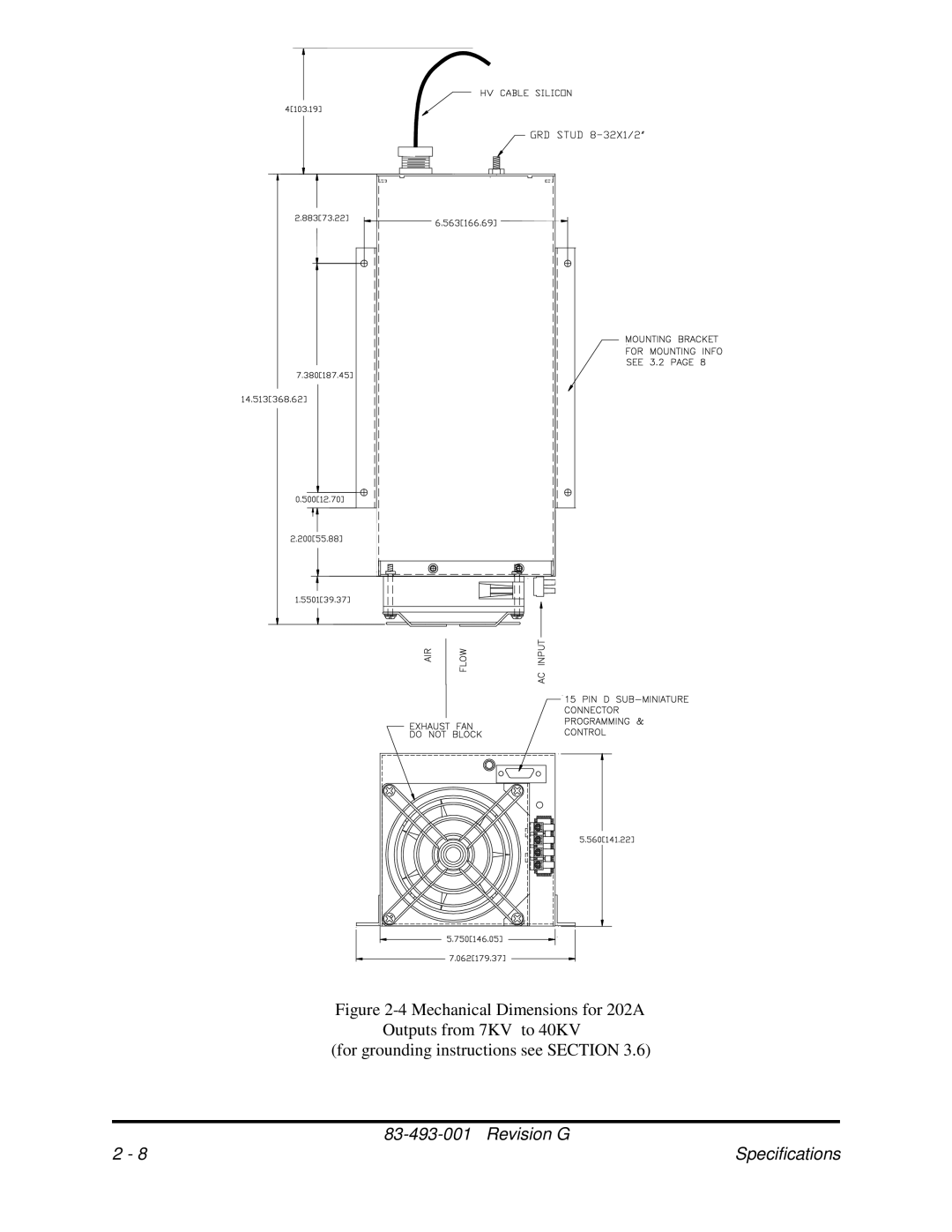 Fluke pmn instruction manual Specifications 