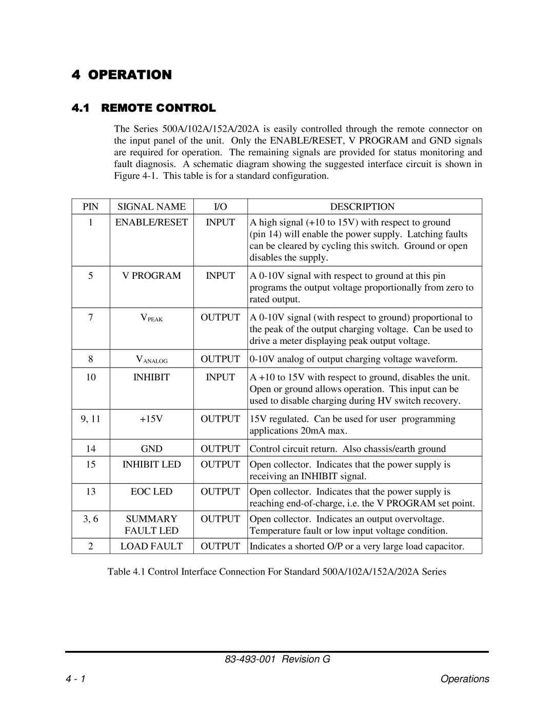 Fluke pmn instruction manual    ,      