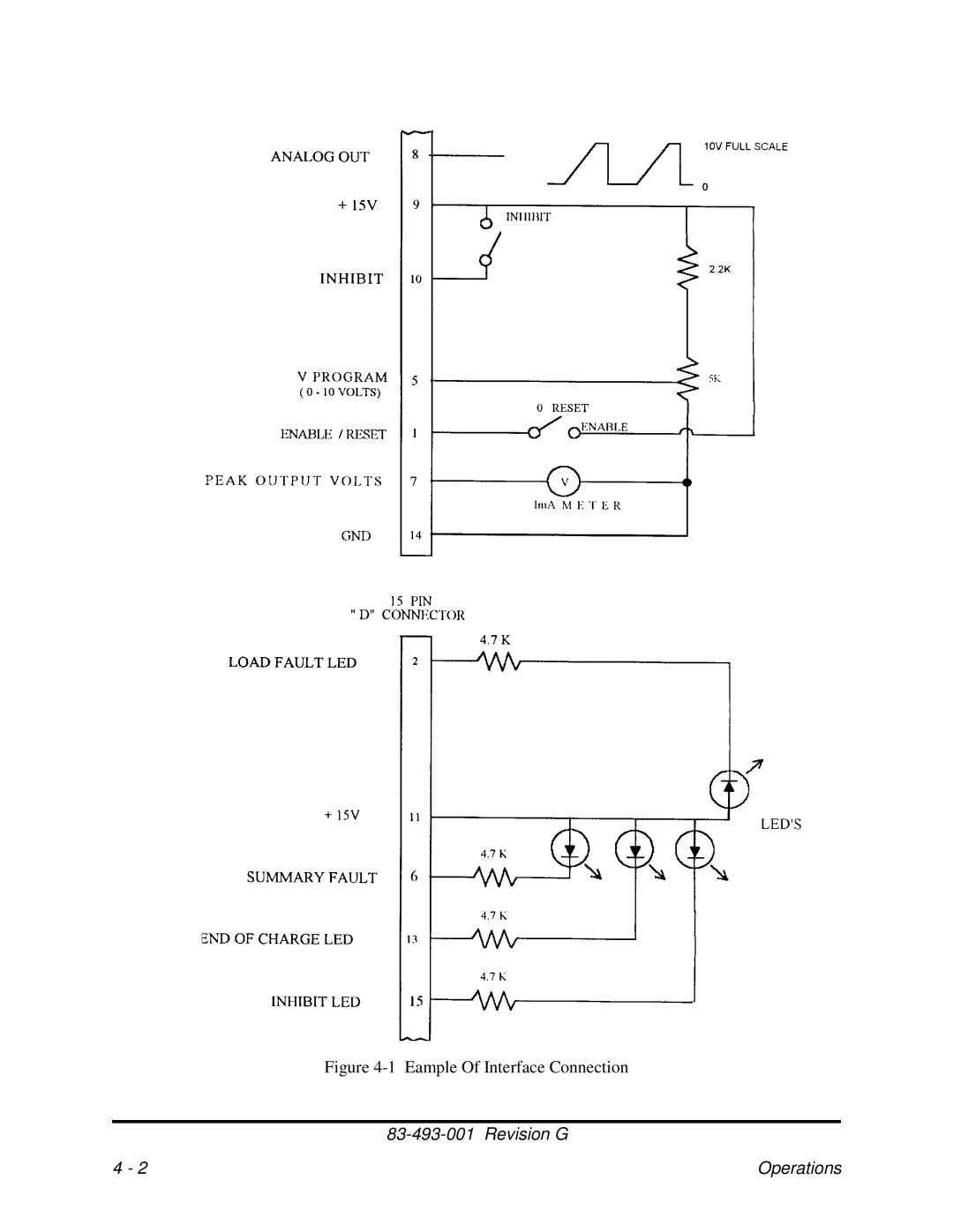 Fluke pmn instruction manual Eample Of Interface Connection Revision G Operations 