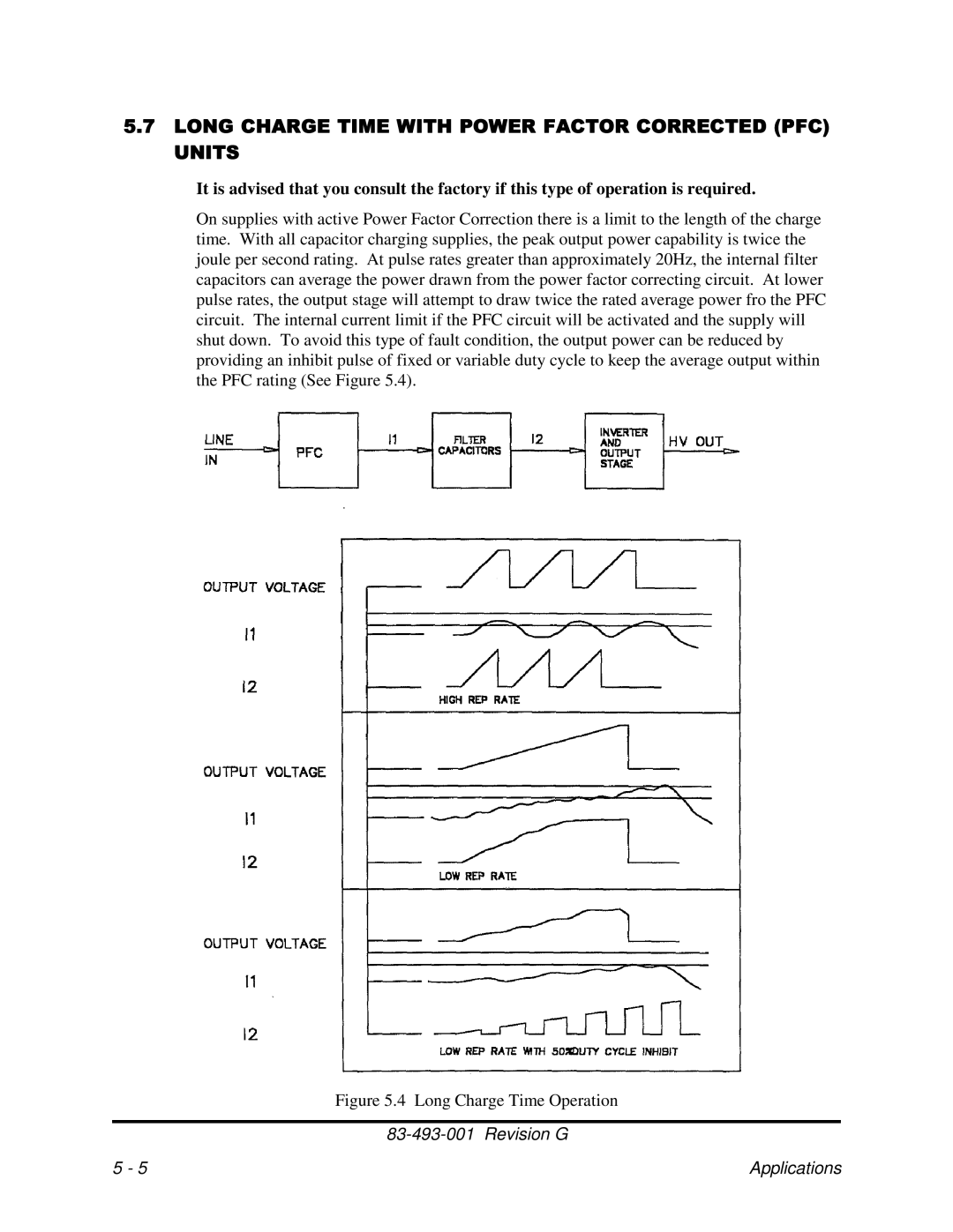 Fluke pmn !       , Long Charge Time Operation Revision G Applications 