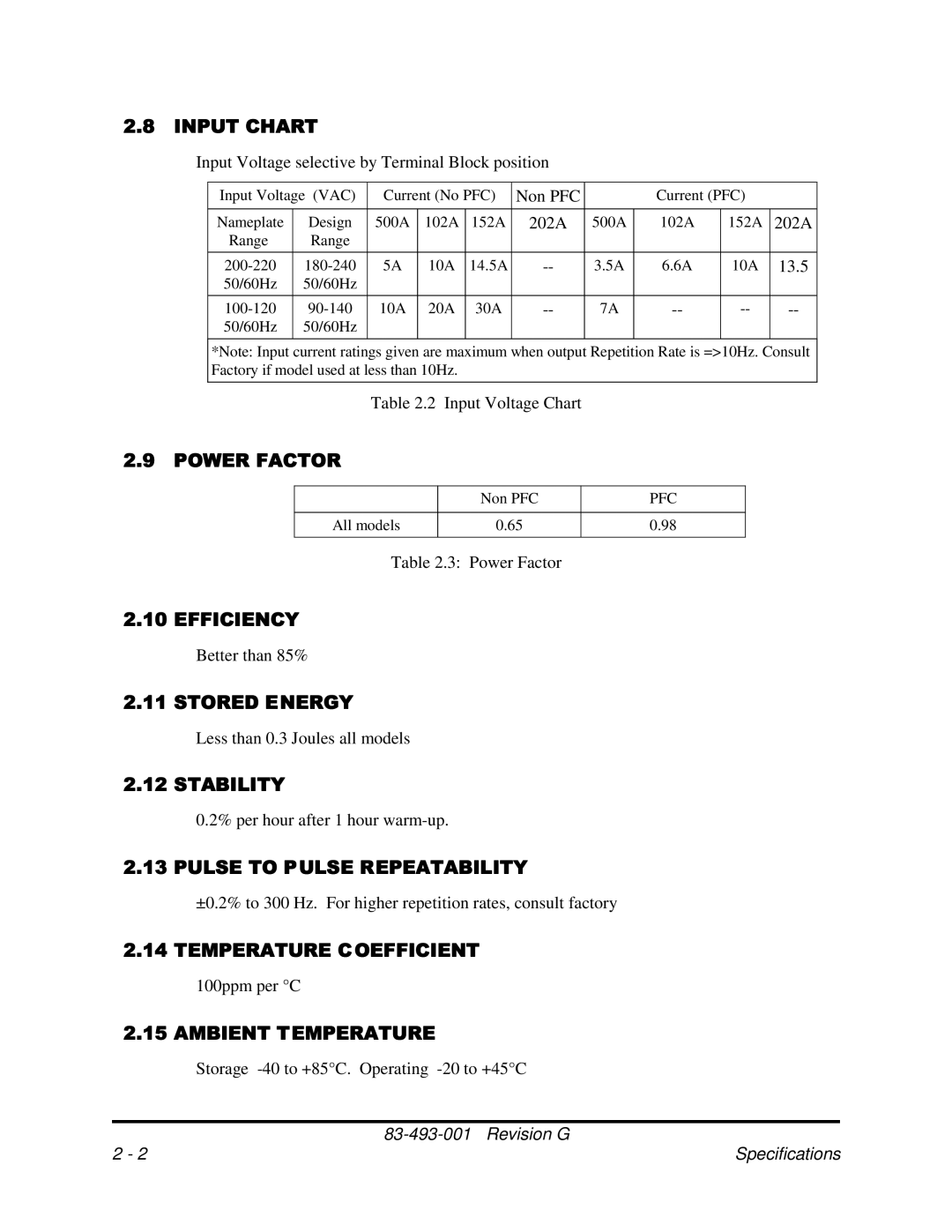 Fluke pmn  , #  ,  ,    ,  ,     