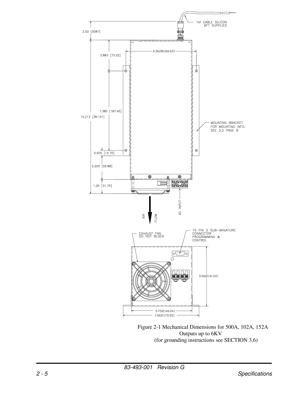 Fluke pmn instruction manual Specifications 